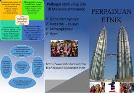 Kehalusan budi bahasa dalam memakai atau menggunakan bahasa kesopanan. E Pamphlet Converted Faisal556464 Flip Pdf Anyflip