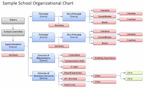 Download The School Organizational Chart From Vertex42 Com