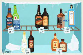 Alcohol And Liquor Freezing Temperatures