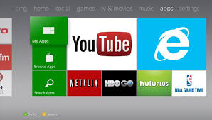 The font you use is a key aspect when designing an identity. How To Access The Hidden Netflix Menu On Your Xbox 360 Or Ps3 Using This Super Secret Code Cord Cutters Gadget Hacks