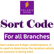 3 bank name is added dynamically for customer verification and form entry is completed quickly, accurately, securely. List Of Polaris Bank Sort Codes In Nigeria For Each Bank Branch