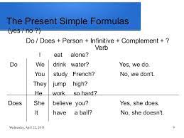 The simple present, present simple or present indefinite is one of the verb forms associated with the present tense in modern english. Present Simple Or Continuous