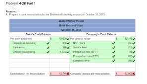 Enter the date of the transaction, and the name of the property, association or company that you. Problem 4 2b Prepare The Bank Reconciliation And Chegg Com