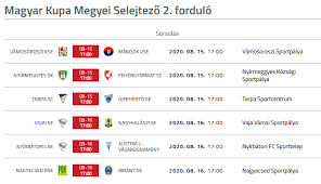 We did not find results for: Tarpa Sportja Az Mlsz Adatbank Kiirasa Tarpa Sc 08 15 Facebook