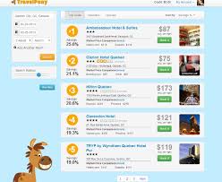 Booking Site Travelpony A Review Wonderful Wanderings
