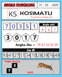 Prediksi Hk Selasa 31 Maret 2020 Kumpulan Prediksi Hongkong