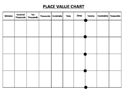 Place Value Chart Printable Worksheets Teachers Pay Teachers