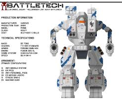 Mercenaries is coming sometime in 2019 and if you're a mechwarrior online player or a fan of this game's predecessors from microsoft in the '90s, you're in for a treat. Hellbringer Loki Heavy Battlemech Fighting Robots Mech Spaceship Concept