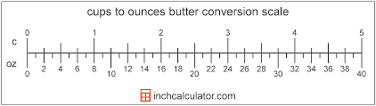 Combine water, salt, and butter in a small saucepan and bring to a boil. Ounces Of Butter To Cups Conversion Oz To C Inch Calculator