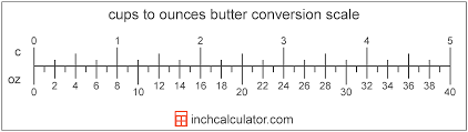 Converting butter from tablespoons to grams. Ounces Of Butter To Cups Conversion Oz To C Inch Calculator