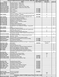 Pest Control Inspection Report Template Inspection Checklist Pest Inspection Pest Control