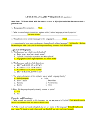 English letters have been written in urdu language as well to help people . Urdu