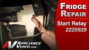 Kitchenaid is made for people who love to cook, and exists to make the kitchen a place of endless possibility. Refrigerator Repair Whirlpool Kenmore Kitchenaid Replacement Relay Overload Starting Device Youtube