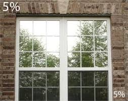 Check spelling or type a new query. One Way Mirror Film With Nighttime Vision 5 Window Film And More Decorative Window Film Privacy Window Film Solar Film Mirror Film Mirrors Film Mirror Window Film Window Film Privacy