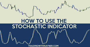 A Complete Guide To Stochastic Indicator