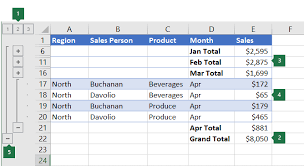 outline group data in a worksheet excel