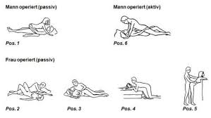 היכנסו והתחברו למגוון שירותי סלולר מתקדמים, חבילות גלישה, אינטרנט מהיר, סמארטפונים, שירותי טלוויזיה, מוסיקה, תוכן ומשחקים. Bandscheiben Op Spezialisten Fur Bandscheibenchirurgie
