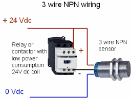 Check spelling or type a new query. What Is The Difference Between Pnp And Npn When Describing 3 Wire Connection Of A Sensor Faqs Schneider Electric Indonesia