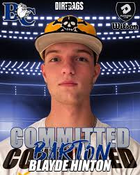 Uncommitted Prospect: Hunter Goss 2025 Grad Excelsior Classical Academy  (NC) RHP Pitching Measurable's: FB