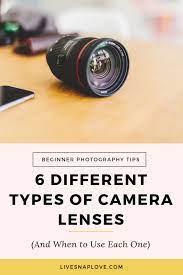6 Different Types Of Camera Lenses And When To Use Each One Live Snap Love Types Of Cameras Photography Lenses Lens Guide