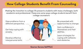 How To Become A College Counselor | Bradley University Online