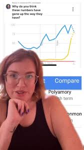 Reply to @rentastic17