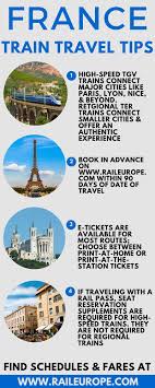 Want To Travel By Train In France Here Are Some Insider Tips From The European Rail Experts Https Www Raile France Train France Train Travel France Travel
