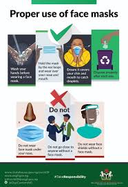 Check spelling or type a new query. Ncdc On Twitter When You Wearamask Properly Covering Your Nose And Mouth You Protect Yourself Those Around Take The Extra Step Takeresponsibility Reduce The Risk Of Spread Of Covid19 Protect Your