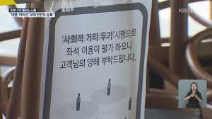 수도권 거리두기 2단계 조정에 따른 학사운영 조치 연장 안내(등교학년 안내). ìˆ˜ë„ê¶Œ ê±°ë¦¬ë'ê¸° 2 5ë‹¨ê³„ ì¼ì£¼ì¼ ì—°ìž¥ ì œê³¼ì  ìœ ì‚¬í•™ì›ë„ ì§'í•©ê¸ˆì§€