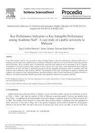 Kpis indicate whether an organization has attained its goals in a specific time frame. Pdf Key Performance Indicators Vs Key Intangible Performance Among Academic Staff A Case Study Of A Public University In Malaysia