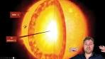 Video H7.1 Zon, Aarde en Maan 2M (ook 2GL & 2TL) - YouTube