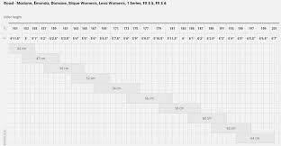 Bike Size Chart Trek Best Picture Of Chart Anyimage Org