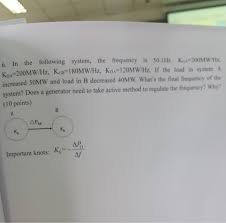 Завещание теслы (final frequency) категория: In The Following System The Frequency Is 50 1hz K Chegg Com