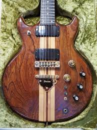 Pin On Guitar Building