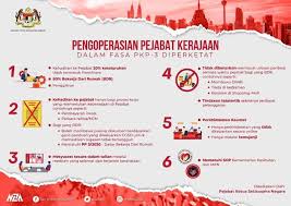 Kota bharu kuala lumpur klang johor bahru ipoh kuching petaling jaya. Jabatan Imigresen Pulau Pinang Posts Facebook
