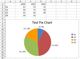 Phpspreadsheet Read Write Excel And Libreoffice Calc Files