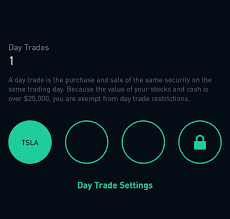 Exceeding the three day trade limit will restrict your account from placing further day trades for 90 days. Day Trading 1 Percent Per Day Can You Keep Doing Day Trades On Robinhood Oxford International School