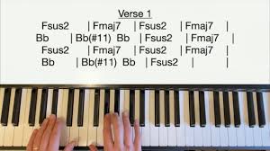 Cover me in sunshine is a song by american singer and songwriter pink and her daughter willow sage hart. How To Play Cover Me In Sunshine By P Nk Willow Sage Hart Piano Tutorial With Chords And Vocals Youtube