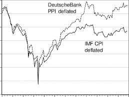 The current usd/cny exchange rate is 6.46. Comparison Of Imf And Db Chinese Real Exchange Rate Series Download Scientific Diagram