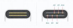 An Introduction to Power-Only USB Type C Connectors | Same Sky