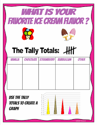 Excel Chart What Is Your Favorite Ice Cream Flavor Chart