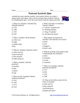 A team of editors takes feedback from our visitors to keep trivia as up to date and as accurate as possible. National Symbols Of Australia Quiz Australian History Printable Teachervision