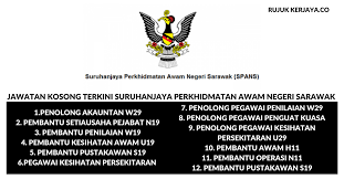 Exam spa 2 months ago. Permohonan Jawatan Suruhanjaya Perkhidmatan Awam Negeri Sarawak Dibuka