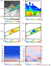 Julie timmerman et la scénographe charlotte villermet proposent une pièce intermédiaire entre un atelier dramatique et une conférence. Essd Relations A Global Historical Data Set Of Tropical Cyclone Exposure Tce Dat