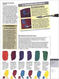 книга синий и желтый не дают зеленый читать онлайн Photo From Album Kniga On Risovanie Maslom Smeshivanie Cvetov Kraski Smeshenie Cvetov