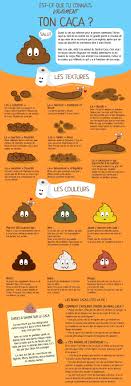 Epingle Sur Astuces Sante