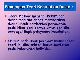 Dasar pergaulan antara warga negara. Ppt Konsep Manusia Dan Kebutuhan Dasar Manusia Powerpoint Presentation Id 6654985