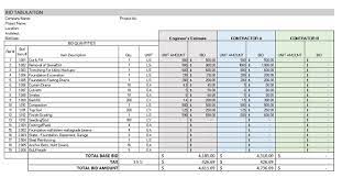 The Bid Tabulation Template Is A Top Free Construction Estimate Template Project Management Templates Estimate Template Excel Budget Template