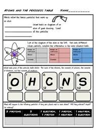 Introduction To The Atom And Periodic Table Worksheet Free Science Worksheets Periodic Table Practices Worksheets