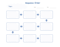 sequence writing graphic organizer free sequence writing